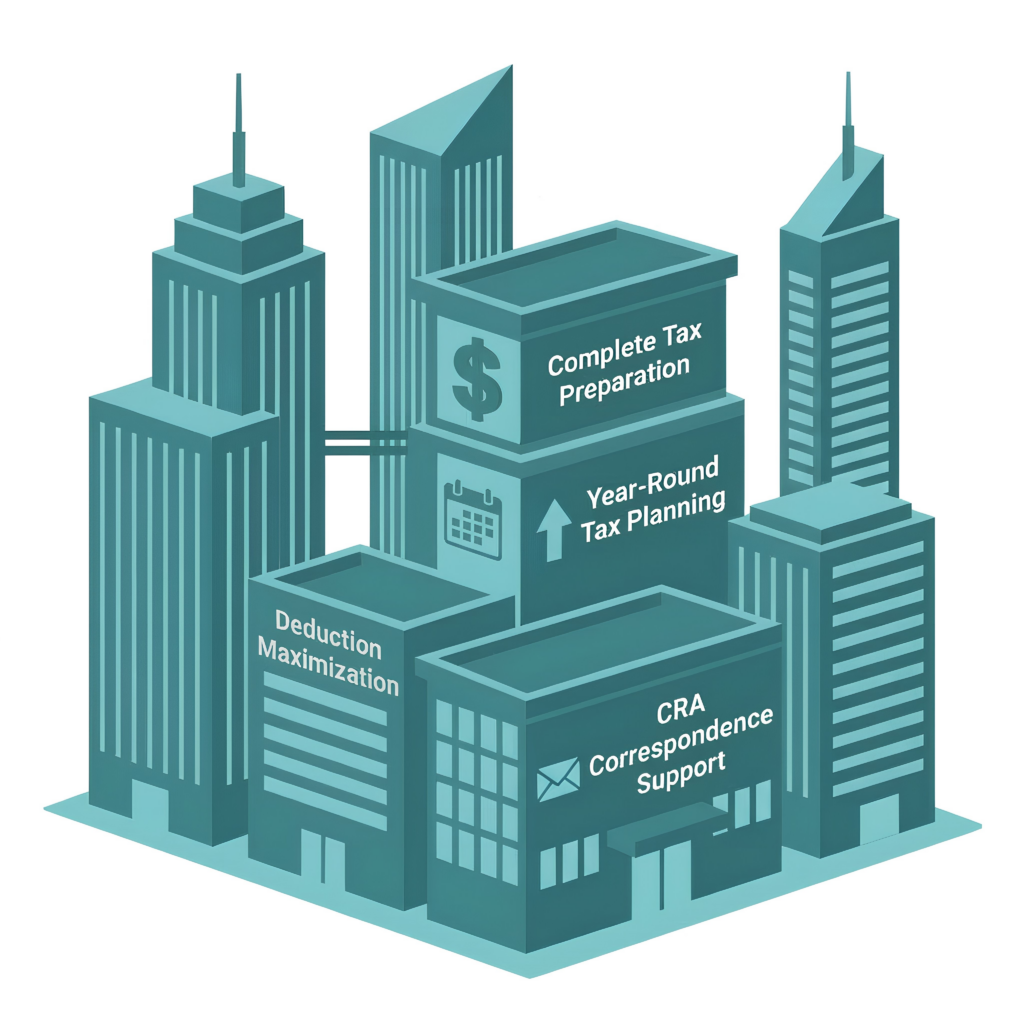 Business Tax Accountant - Deximal