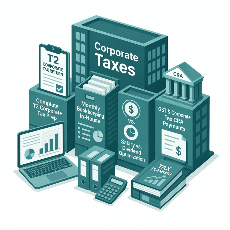 Corporate Tax Accountant