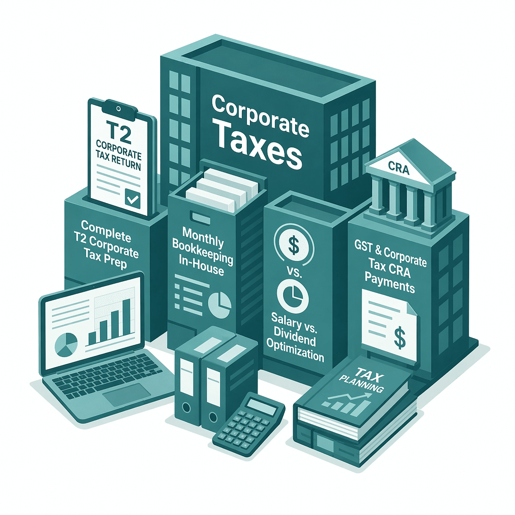 Corporate Tax Accountant